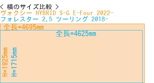 #ヴォクシー HYBRID S-G E-Four 2022- + フォレスター 2.5 ツーリング 2018-